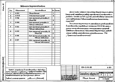 Состав альбома. Типовой проект 294-2-81.89Альбом 3  Автоматизация сантехустройств. Задание заводу на изготовление щитов    