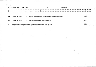 Состав альбома. Типовой проект 416-1-142м.83Альбом 10 Часть 1. Сметы