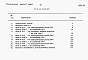 Состав фльбома. Типовой проект 409-19-04.87Альбом 6   Сметы  Часть 4