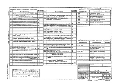 Состав альбома. Типовой проект 902-9-15Альбом 4 Электротехническая часть, связь и сигнализация     