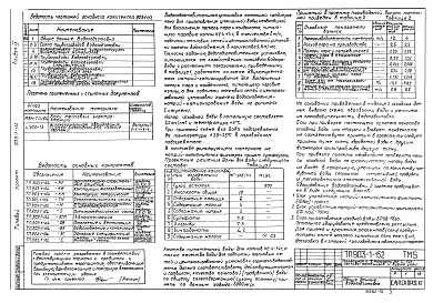 Состав альбома. Типовой проект Альбом 9 Водоподготовка  