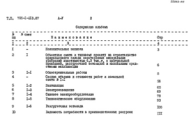Состав альбома. Типовой проект 705-1-213.87Альбом 5 Сметы