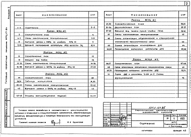 Состав альбома. Типовой проект 501-0-123.85Альбом 2 Чертежи      