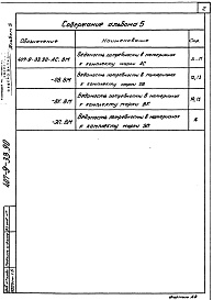 Состав альбома. Типовой проект 407-9-33.90Альбом 5 Ведомости потребности в материалах    