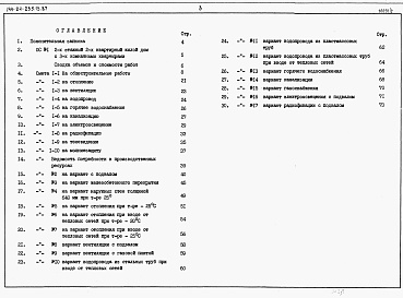 Состав альбома. Типовой проект 144-24-235.13.87Альбом 3 Сметы
