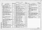 Состав фльбома. Типовой проект 814-5-30.13.91Альбом 2 Архитектурные решения. Конструкции железобетонные. Конструкции металлические