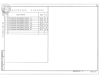 Состав альбома. Типовой проект 903-1-307.94Альбом 5  Спецификации оборудования    