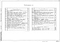 Состав фльбома. Типовой проект 901-3-232.87Альбом 11 Электротехническая часть. Автоматизация  