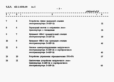 Состав альбома. Типовой проект 411-1-0159.89Альбом 5  Сметы. Часть 1. Лесотранспортер продольный одноцепной Б-22У-1А. Часть 2. Лесотранспортер сортировочный автоматизированный ЛТ-86А.     