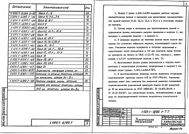 Состав альбома. Серия 1.424.1-6/89 КолонныВыпуск 1 Колонны. Рабочие чертежи