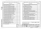 Состав фльбома. Типовой проект 407-3-656.01Альбом 5 Электротехническая часть с оборудованием на постоянном оперативном токе         