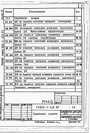 Состав альбома. Типовой проект 816-1-128.87Альбом 9 Ведомости потребности в материалах 