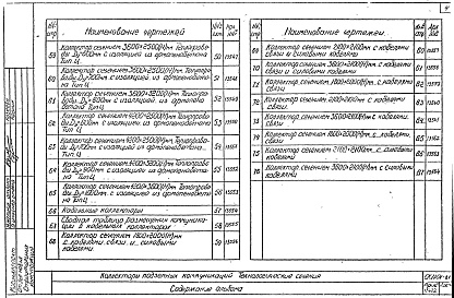 Состав альбома. Шифр СК1101-81 КоллекторыАльбом 1 Рабочие чертежи