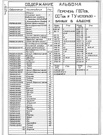 Состав альбома. Серия 05.904-1 КлапаныВыпуск 3 Клапан герметический вентиляционный КГВ-400. Рабочие чертежи ТМ 2483.