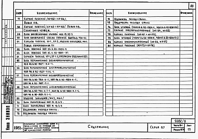 Состав альбома. Типовой проект 87-081п/2Альбом 10 Изделия заводского изготовления. Часть 10. Разделы 10-1, 10.2-1,10.3-1, 10.4-1, 10.5-1, 10.7-1 