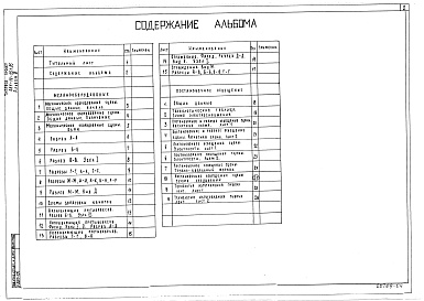 Состав альбома. Типовой проект 264-12-251.85Альбом 3 Чертежи механооборудования и постановочного освещения сцены