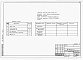 Состав фльбома. Типовой проект 904-02-15.85Альбом 1 Приточная вентиляционная камера с одним вентилятором