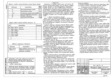 Состав альбома. Типовой проект 224-1-448.85Альбом 13 Проектная документация по приспособлению здания школы под БХП и переводу помещений подвала на режим ПРУ