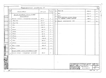Состав альбома. Типовой проект 705-1-30Альбом 6 Нестандартное оборудование