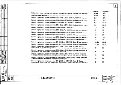 Состав альбома. Типовой проект 81-05/1.2Часть 10/82 Раздел 10.1-3/82 Изделия заводского изготовления. Железобетонные изделия.  