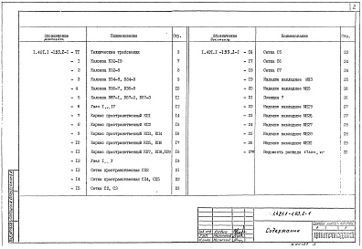 Состав альбома. Серия 1.421.1-1.93 КонструкцииВыпуск 2-1 Колонны. Рабочие чертежи
