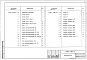 Состав фльбома. Серия 1.421.1-1.93 КонструкцииВыпуск 2-1 Колонны. Рабочие чертежи