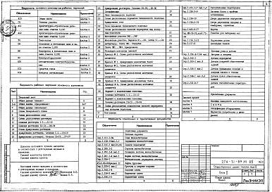Состав альбома. Типовой проект 274-31-89м.85Альбом 0 Общая часть.Генплан участка.Архитектурно-строительные решения ниже отметки 0.000
