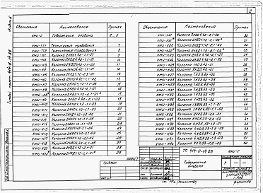 Состав альбома. Типовой проект 414-6-14.88Альбом 6 Чертежи строительных изделий.  