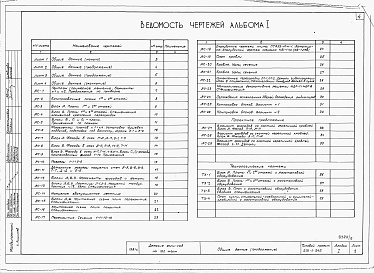 Состав альбома. Типовой проект 215-1-242Альбом 1  Архитектурно-строительные чертежи  