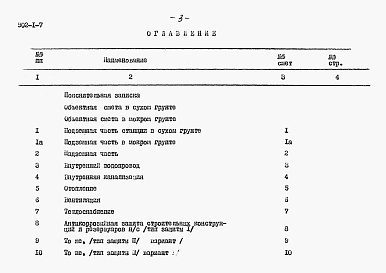 Состав альбома. Типовой проект 902-1-7Альбом 10 Сметы при глубине подводящего коллектора 3 м