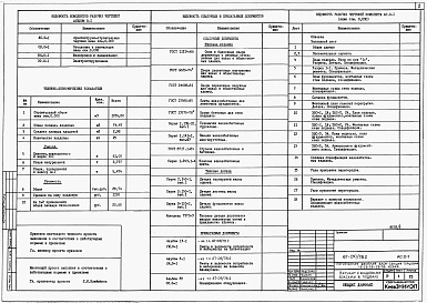 Состав альбома. Типовой проект 67-010/78.2Альбом 0-1 Вариант с устройством кладовых-боксов в подвале. Архитектурно-строительные чертежи ниже отм. 0.000. Отопление и вентиляция ниже отм.0.000. Водопровод и канализация. Электрооборудование