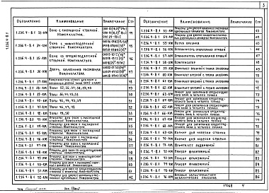 Состав альбома. Серия 1.236.4-8 ОкнаВыпуск 1 Окна и балконные двери с одинарным и двойным остеклением (стеклопакет) в одинарном переплете. Чертежи КМ