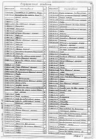 Состав альбома. Типовой проект 704-1-155сАльбом 7 Проект производства монтажных работ. Монтаж резервуара. Часть 1. Приспособление для монтажа. Часть 2.    