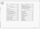 Состав фльбома. Типовой проект 409-28-65.94Альбом 1 Пояснительная записка. Технология производства     