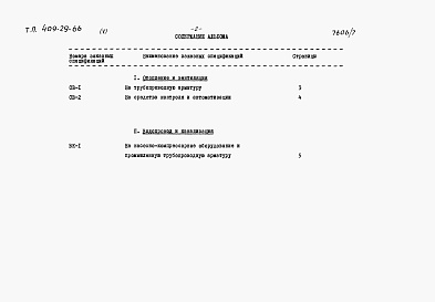 Состав альбома. Типовой проект 409-29-66Альбом 5 Заказные спецификации Выпуск 2 на санитарно-техническое оборудование