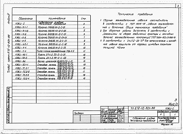 Состав альбома. Типовой проект 272-12-80с.86.Альбом 3  Чертежи строительных изделий.    