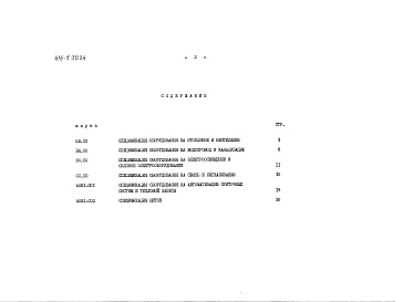 Состав альбома. Типовой проект 416-5-30.84Альбом 3  Спецификации оборудования     