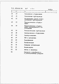 Состав альбома. Типовой проект 805-5-5.86Альбом 7 Сметы. Книга 1