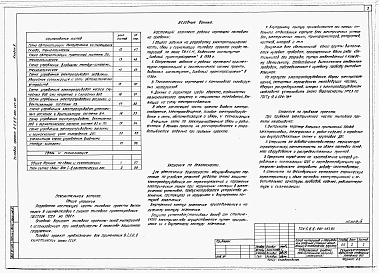 Состав альбома. Типовой проект А-II,III,IV-600-467.90Альбом 3 Электроснабжение. Дизельная электростанция. Электрическое освещение. Силовое электрооборудование. Автоматизация. Связь и сигнализация     