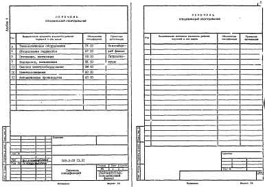 Состав альбома. Типовой проект 503-3-29.13.91Альбом 4 Спецификации оборудования   