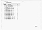 Состав фльбома. Типовой проект У.814-5-34.95Альбом 5 Ведомости потребности в материалах