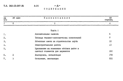 Состав альбома. Типовой проект 262-12-267.86Альбом 14 Сметы. Книга 1