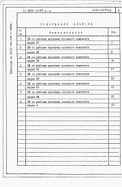 Состав альбома. Типовой проект 805-7-2.86Альбом 5 Ведомости потребности в материалах