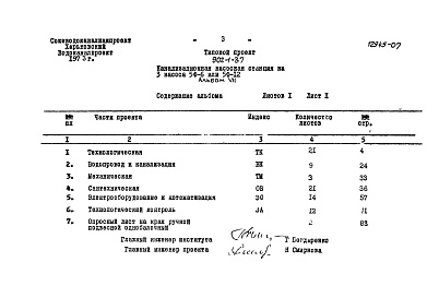 Состав альбома. Типовой проект 902-1-52Альбом 7 Заказные спецификации (из ТП 902-1-37)   
