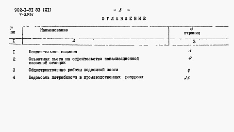 Состав альбома. Типовой проект 902-1-81.83Альбом 11 Сметы. Подземный часть (открытый способ в сухих грунтах)
