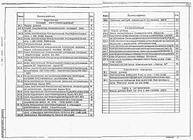 Состав альбома. Типовой проект 901-7-20.90Альбом 4 Силовое электрооборудование. Автоматизация и КИП. Электроосвещение. Связь и сигнализация