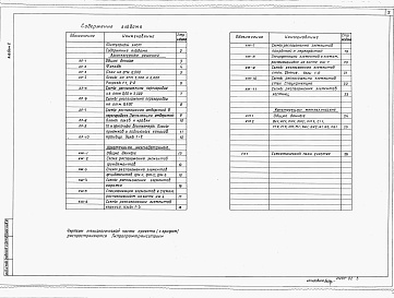 Состав альбома. Типовой проект В-IV-90-32.86Альбом 2 Архитектурные решения. Конструкции железобетонные. Конструкции металлические (на отм. выше 0.000)    