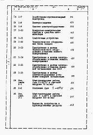 Состав альбома. Типовой проект 708-20.85Альбом 7 Сметы.      