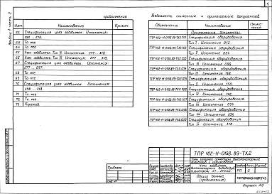 Состав альбома. Типовой проект 402-11-0156.89Альбом 1 Часть 1 Пояснительная записка. Узлы кранов газопроводов высокого давления диаметром 57-325 мм