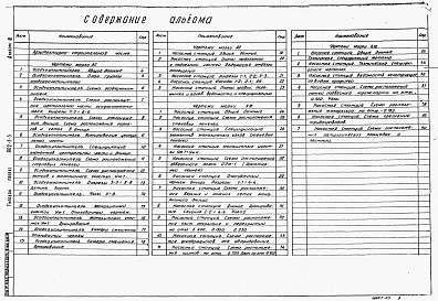 Состав альбома. Типовой проект 902-5-3Альбом 3 Архитектурно-строительная часть    
